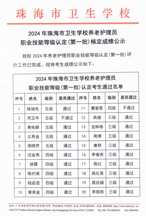 2024年珠海市衛(wèi)生學(xué)校養(yǎng)老護(hù)理員職業(yè)技能等級認(rèn)定（第一批）核定成績公示